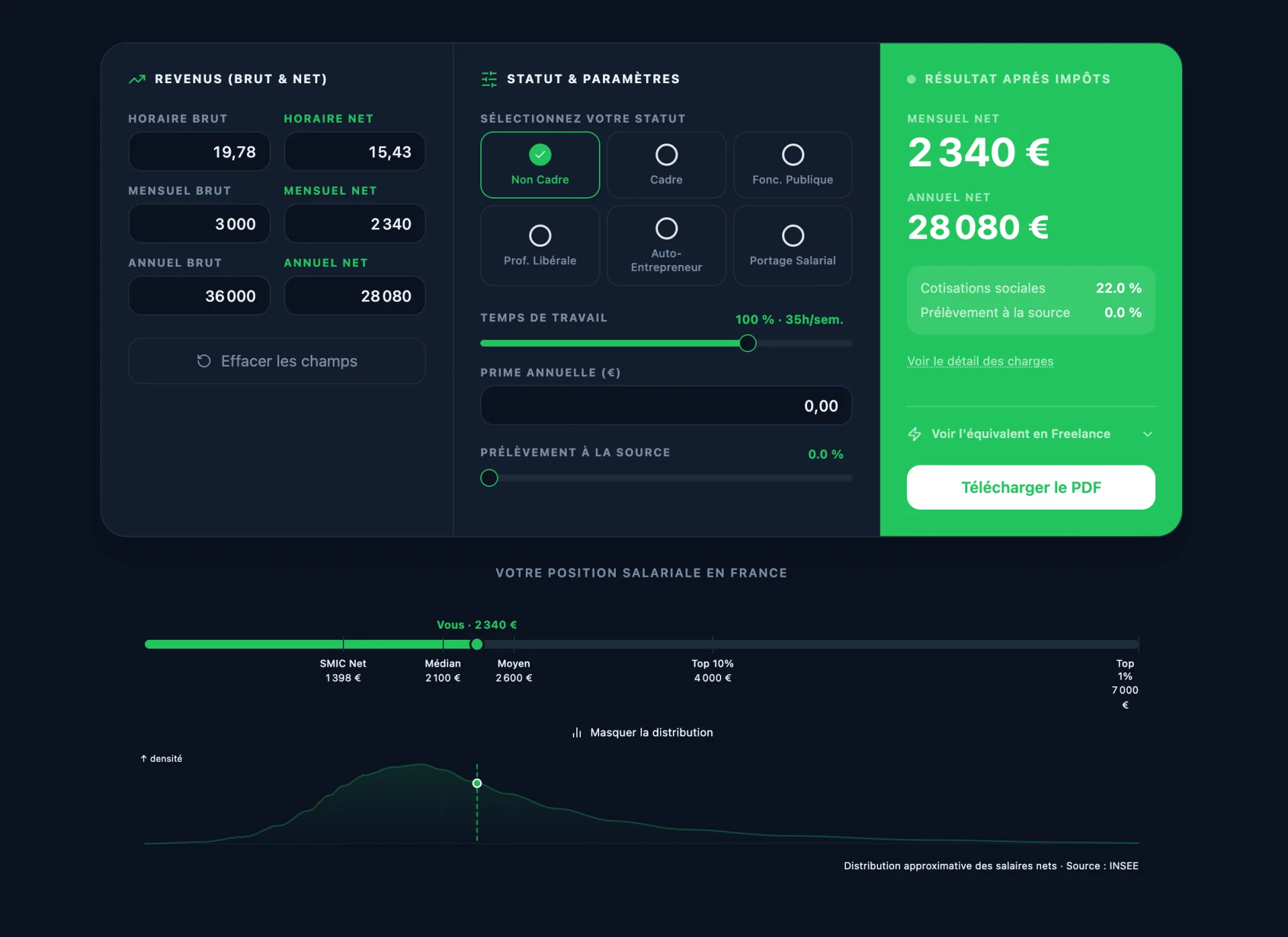 Aperçu du projet Du Brut au Net – Simulateur de salaire